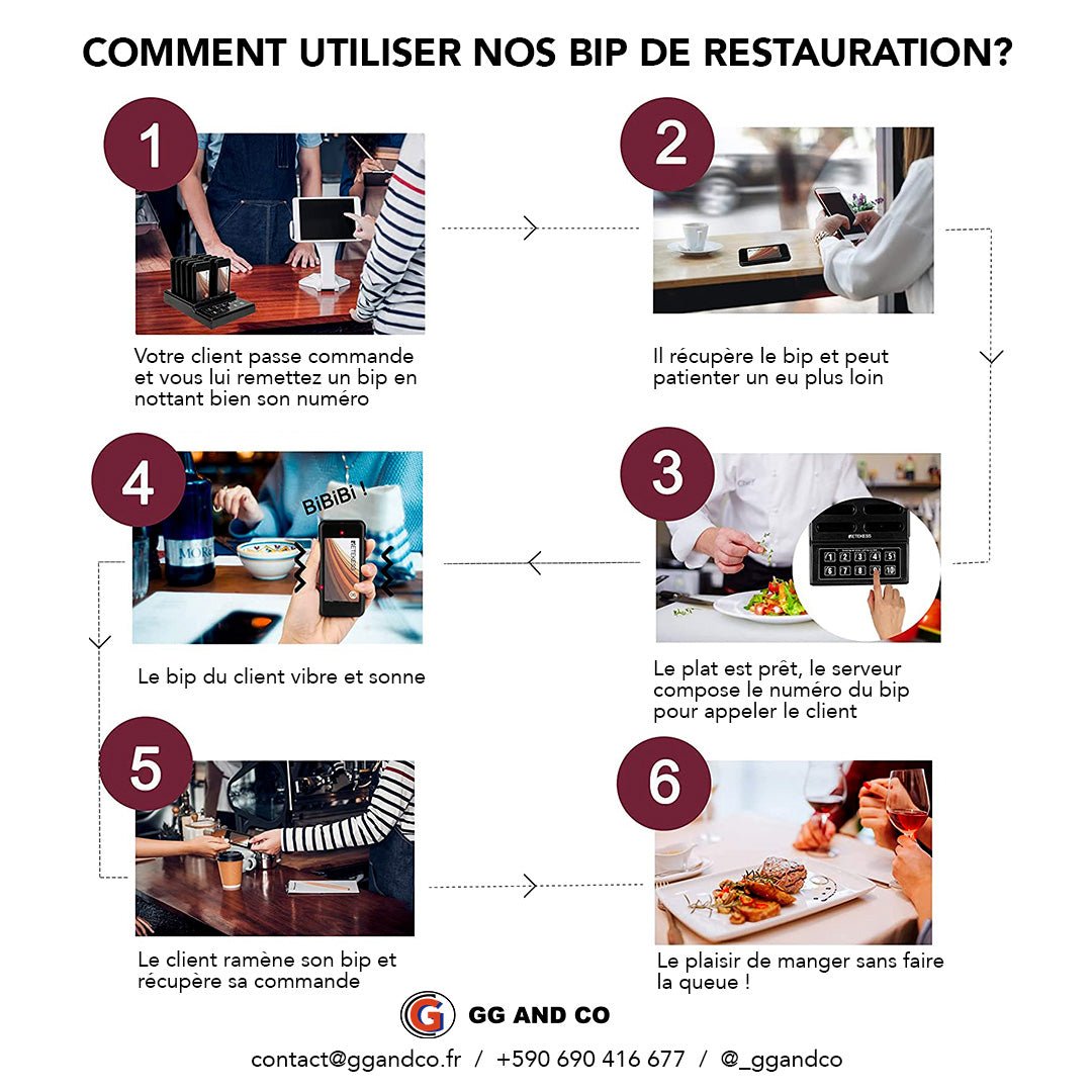 Système de bip client TC-20